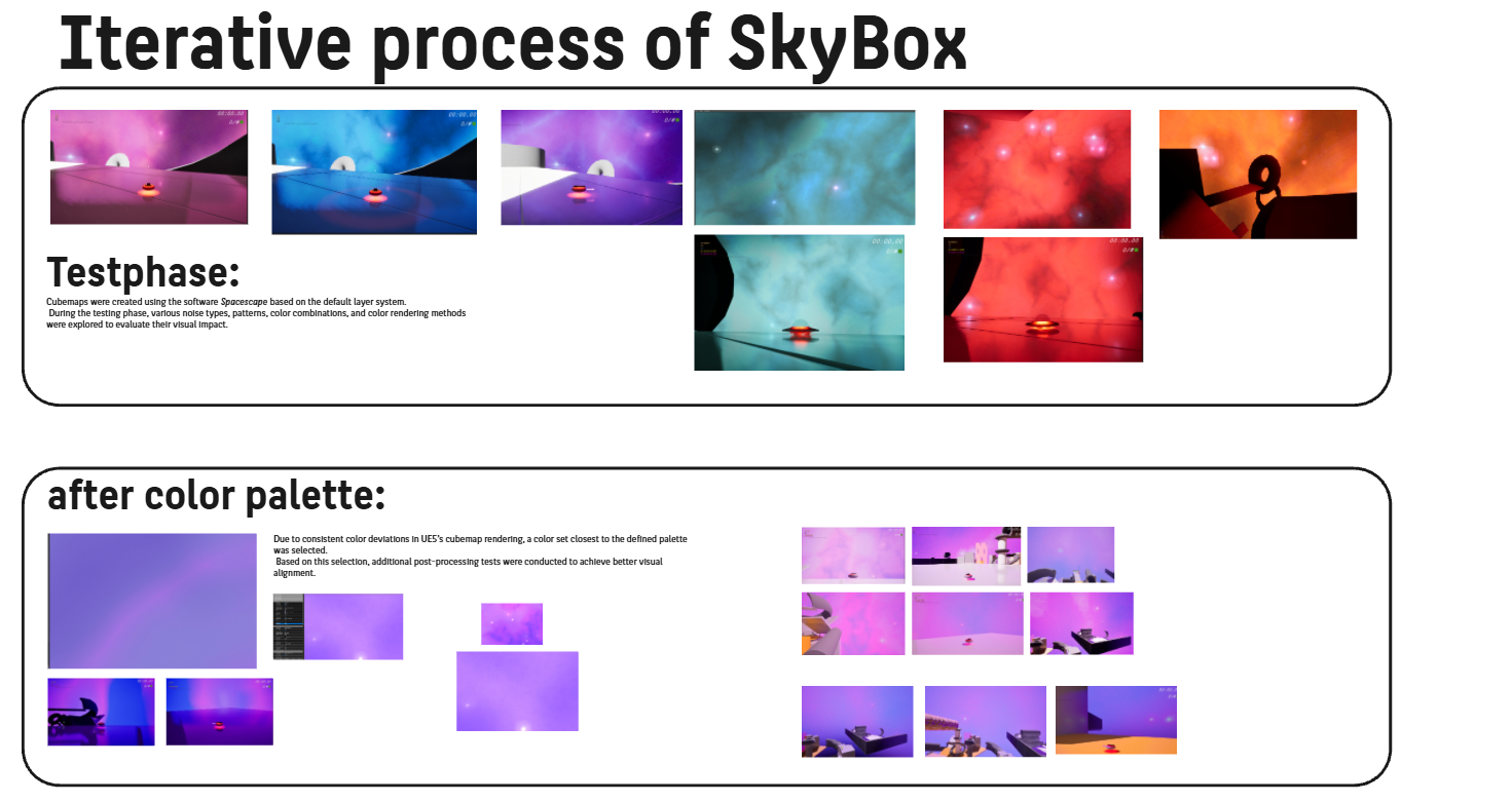 VFX and Shader 1