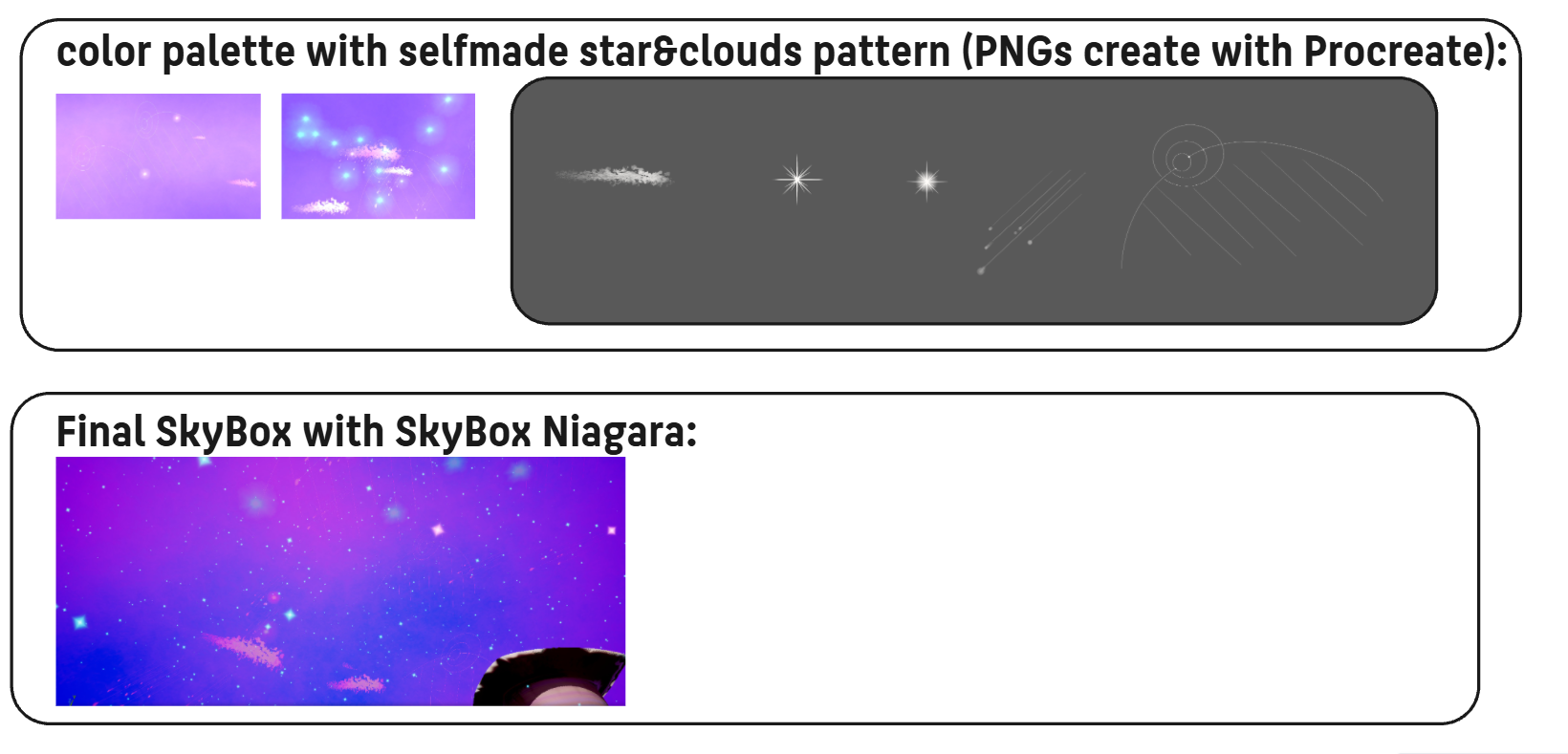 VFX and Shader 2