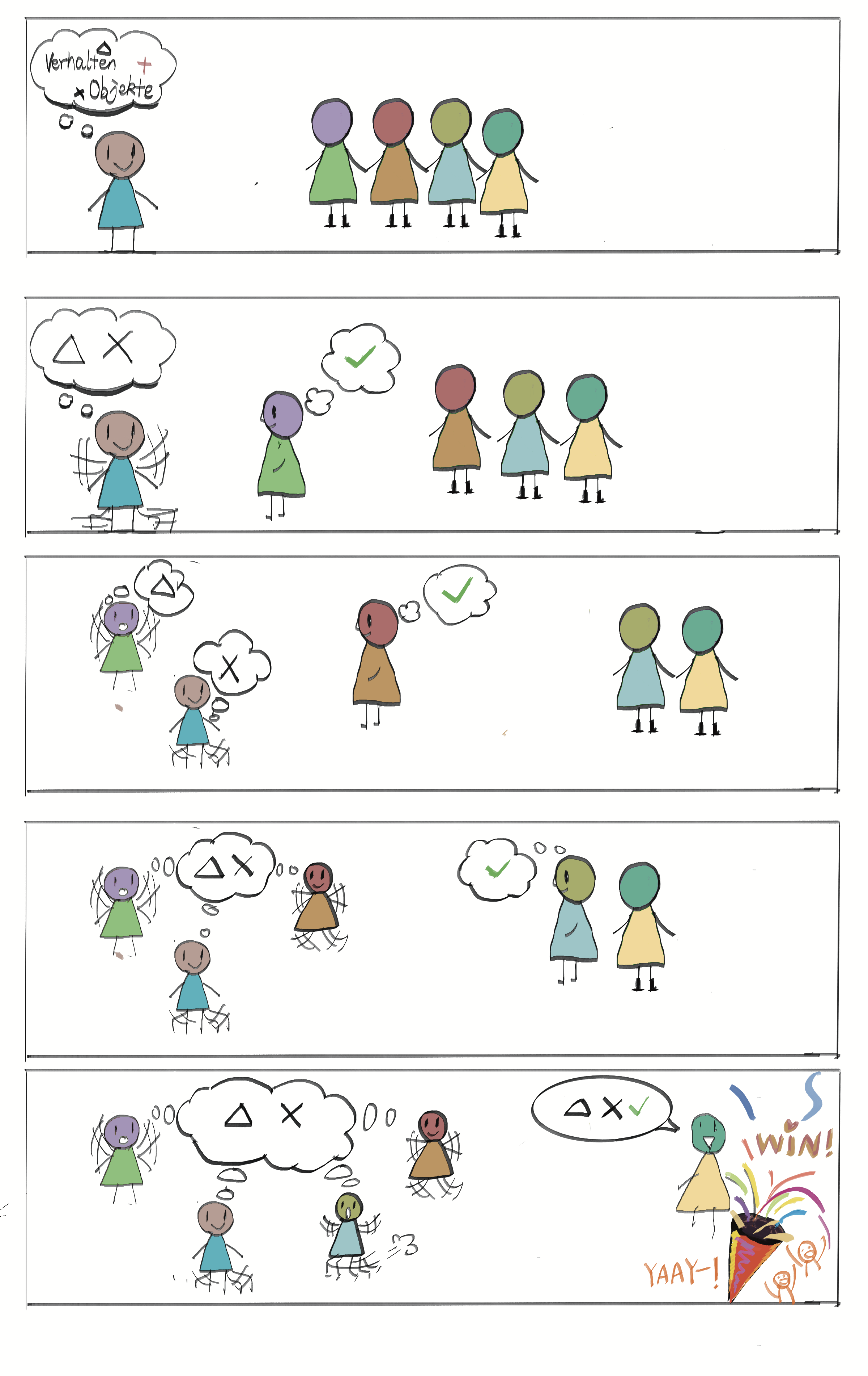 Impro Pantho game process diagram